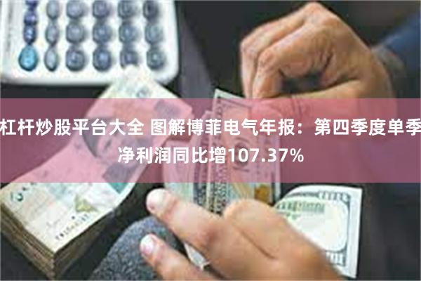 杠杆炒股平台大全 图解博菲电气年报：第四季度单季净利润同比增