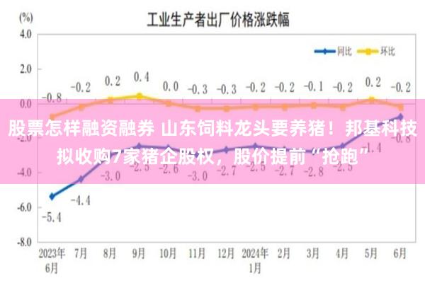 股票怎样融资融券 山东饲料龙头要养猪！邦基科技拟收购7家猪企