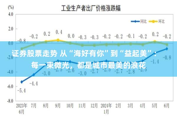 证券股票走势 从“海好有你”到“益起美”：  每一束微光，都