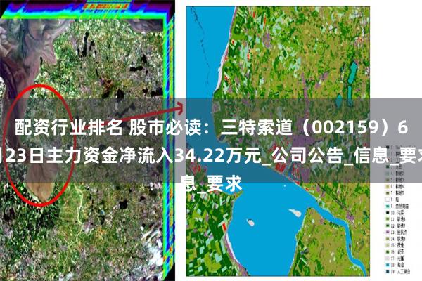 配资行业排名 股市必读：三特索道（002159）6月23日主